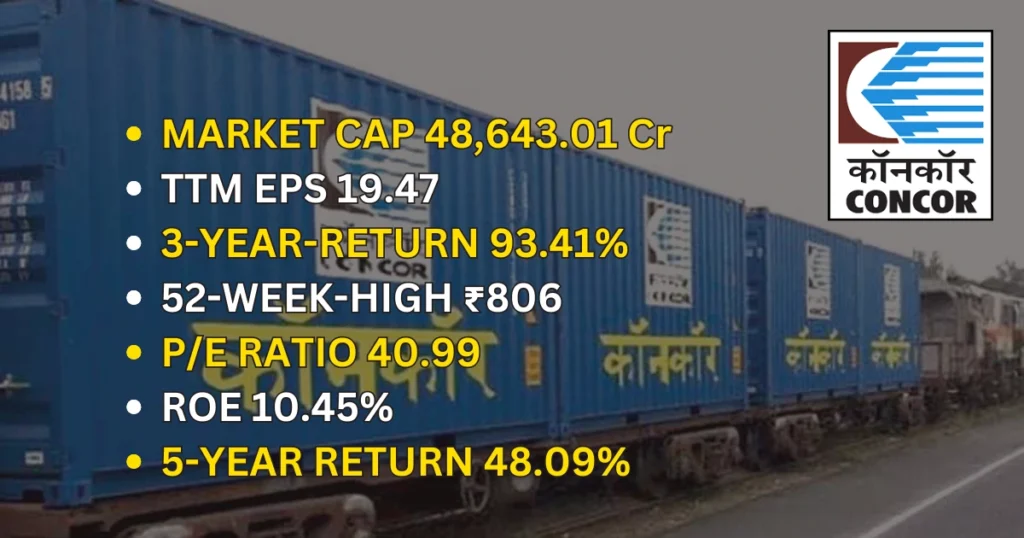Best Railway Stock to Buy in 2024